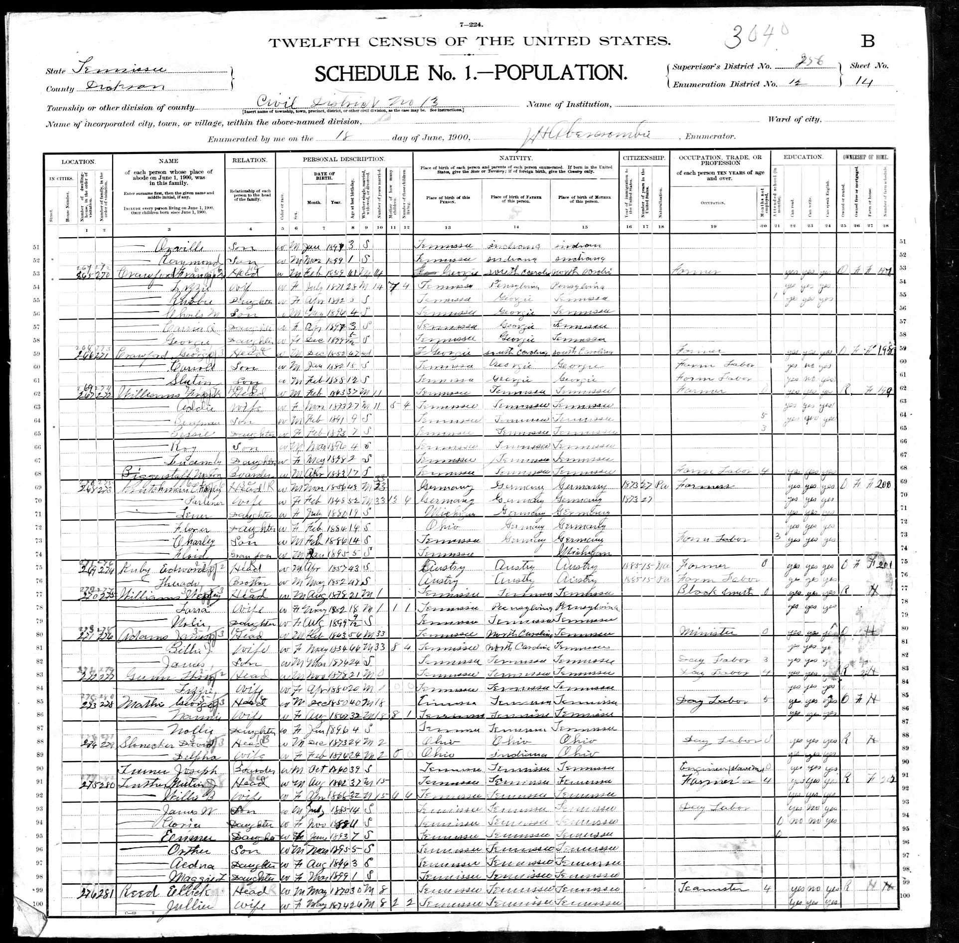 900 Census, Dickson County Tennessee