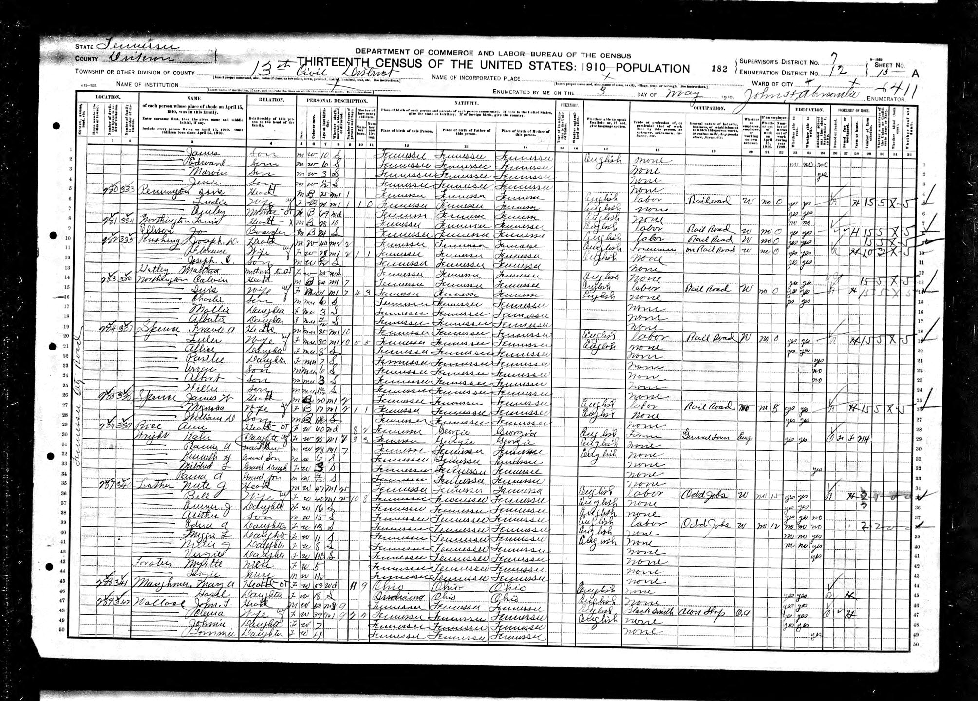 1910 Dickson County Luthers