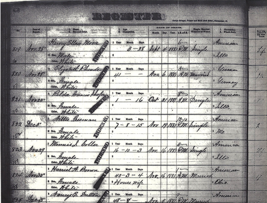 Elisabeth (Rund) Rheude Death Record