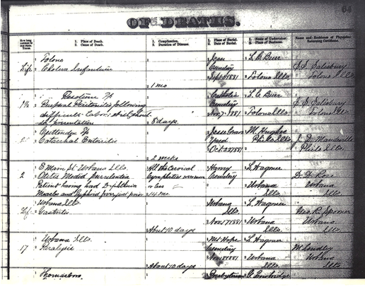 Elisabeth (Rund) Rheude Death Record